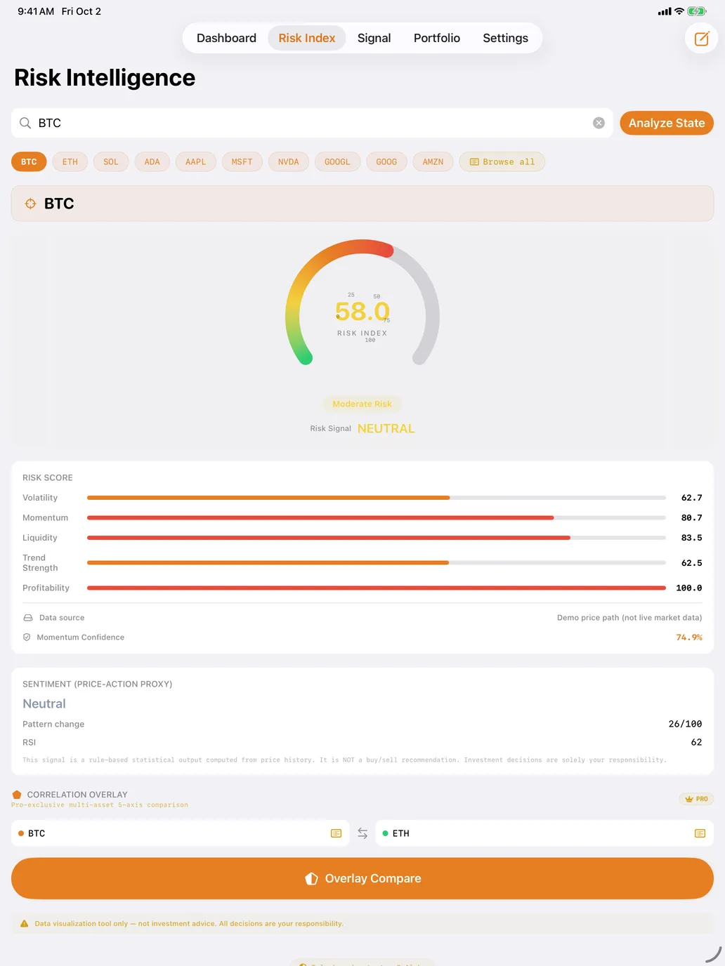 Q-Alpha (iPad) — Risk Intelligence: a five-axis risk score from a demo price path.
